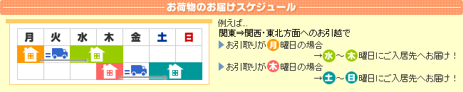 ���ו����͂��X�P�W���[��